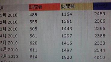 2010080116380000